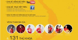 Chung tay cùng thủ khoa thực hiện MV “Tổ quốc gọi tên mình”